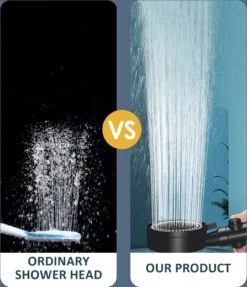 Imperatoris | DoucheSet - Douchekop Met Slang, Houder & Badmuts/Douchemuts - Waterbesparend – Hoge Druk – Regendouche - Zwart Mat -Thuis Badkamer 1033x1200