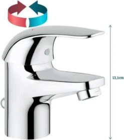 GROHE Euroeco Wastafelkraan - Met Trekwaste - Chroom - 23262000 -Thuis Badkamer 1057x1200 1