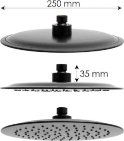 Doucheset - Met Douchemengkraan - En Regendouche - Zwart -Thuis Badkamer 1059x1200 1