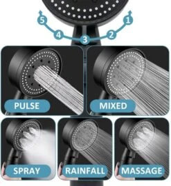 Imperatoris | DoucheSet - Douchekop Met Slang, Houder & Badmuts/Douchemuts - Waterbesparend – Hoge Druk – Regendouche - Zwart Mat -Thuis Badkamer 1097x1200 1