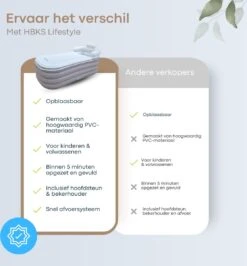 HBKS Lifestyle Bad – Opblaasbaar Ligbad – Bath Bucket – Zitbad Voor Volwassenen - Ijsbad Wim Hof Methode - Badkuip – Ice Bath – Rosegold 19 HBKS Lifestyle Bad – Opblaasbaar Ligbad – Bath Bucket – Zitbad Voor Volwassenen - Ijsbad Wim Hof Methode - Badkuip – Ice Bath – Rosegold -Thuis Badkamer 1116x1200
