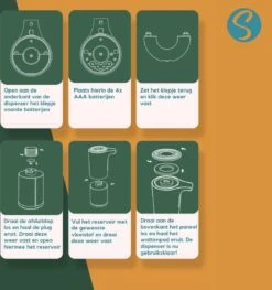 Green Lush Comfort - Automatische Zeepdispenser Voor Desinfecterende Gel - Desinfectie Dispenser - No Touch Zeep Pomp - Handsfree Zeeppomp Elektrisch - Sensor - Hygiënisch - Keuken - Badkamer - Toilet -Thuis Badkamer 1127x1200