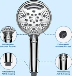Salvano Douchekop - Waterbesparend - Regendouche - 9 Standen -Thuis Badkamer 1143x1200 1