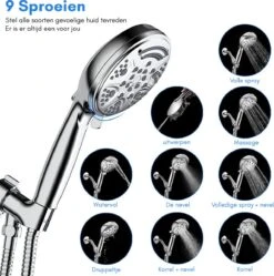 Salvano Douchekop - Waterbesparend - Regendouche - 9 Standen -Thuis Badkamer 1192x1200 2