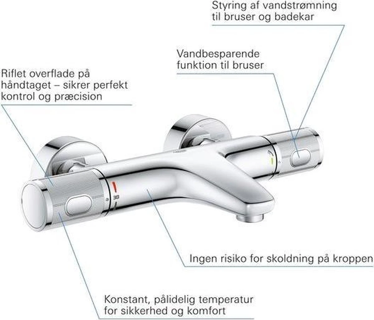 GROHE Grohtherm 1000 Performance Thermostatische Badkraan - 15cm - Met Koppelingen - Chroom - 34779000 22 GROHE Grohtherm 1000 Performance Thermostatische Badkraan - 15cm - Met Koppelingen - Chroom - 34779000 - Afbeelding 20