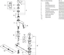 GROHE Eurosmart Cosmopolitan Wastafelkraan - Met EcoJoy - Trekwaste - Chroom - 2339600E -Thuis Badkamer 1200x1029 1