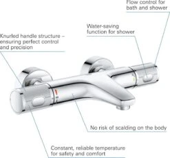 GROHE Grohtherm 1000 Performance Thermostatische Badkraan - 15cm - Met Koppelingen - Chroom - 34779000 36 GROHE Grohtherm 1000 Performance Thermostatische Badkraan - 15cm - Met Koppelingen - Chroom - 34779000 -Thuis Badkamer 1200x1111 2