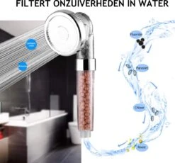 Ionische Douchekop Waterbesparend -Thuis Badkamer 1200x1118