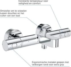 GROHE Grohtherm 800 Cosmopolitan Thermostatische Badkraan - Incl. Omstel En Koppelingen - Chroom - 34766000 24 GROHE Grohtherm 800 Cosmopolitan Thermostatische Badkraan - Incl. Omstel En Koppelingen - Chroom - 34766000 -Thuis Badkamer 1200x1131 2