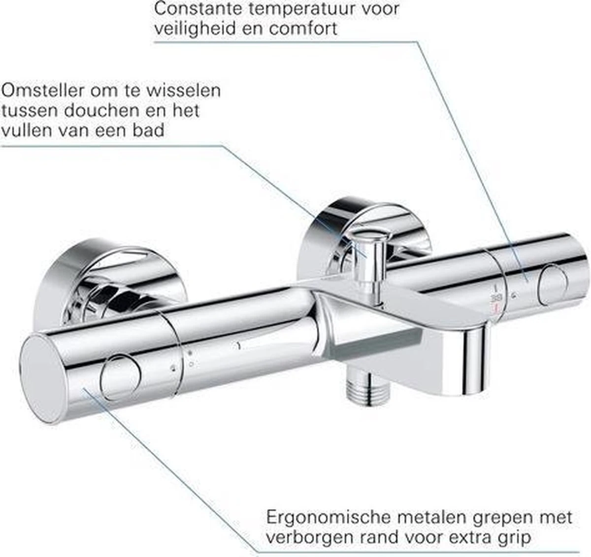 GROHE Grohtherm 800 Cosmopolitan Thermostatische Badkraan - Incl. Omstel En Koppelingen - Chroom - 34766000 12 GROHE Grohtherm 800 Cosmopolitan Thermostatische Badkraan - Incl. Omstel En Koppelingen - Chroom - 34766000 - Afbeelding 10