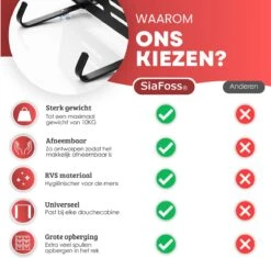 SIAFOSS Doucherek Zonder Boren Doucherek Hangend - 100% Stevig - 100% RVS - Hangend Badkamerrekje - Doucherek Aan Douchewand - Badkamer Accessoires - RVS Zwart - 2 Laags - Douchemand -Thuis Badkamer 1200x1144 5