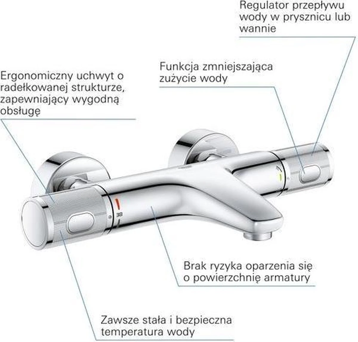 GROHE Grohtherm 1000 Performance Thermostatische Badkraan - 15cm - Met Koppelingen - Chroom - 34779000 8 GROHE Grohtherm 1000 Performance Thermostatische Badkraan - 15cm - Met Koppelingen - Chroom - 34779000 - Afbeelding 6