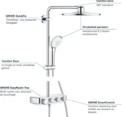 GROHE Euphoria SmartControl 310 Regendouche - CoolTouch - FastFixation - ø 31 Cm - Chroom -Thuis Badkamer 1200x1151 2
