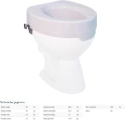 Toiletverhoger Ticco 2G Zonder Deksel -Thuis Badkamer 1200x1152 7