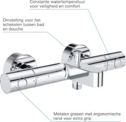 GROHE Grohtherm 800 Cosmopolitan Thermostatische Badkraan - Incl. Omstel En Koppelingen - Chroom - 34766000 17 GROHE Grohtherm 800 Cosmopolitan Thermostatische Badkraan - Incl. Omstel En Koppelingen - Chroom - 34766000 -Thuis Badkamer 1200x1160