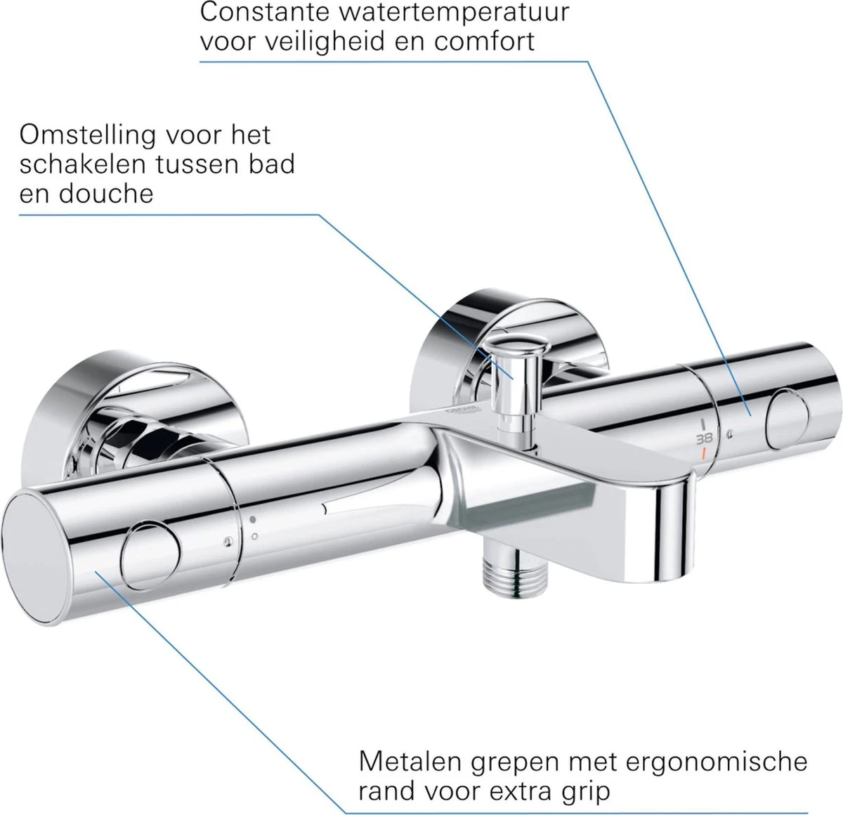 GROHE Grohtherm 800 Cosmopolitan Thermostatische Badkraan - Incl. Omstel En Koppelingen - Chroom - 34766000 5 GROHE Grohtherm 800 Cosmopolitan Thermostatische Badkraan - Incl. Omstel En Koppelingen - Chroom - 34766000 - Afbeelding 3
