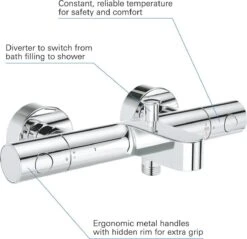 GROHE Grohtherm 800 Cosmopolitan Thermostatische Badkraan - Incl. Omstel En Koppelingen - Chroom - 34766000 22 GROHE Grohtherm 800 Cosmopolitan Thermostatische Badkraan - Incl. Omstel En Koppelingen - Chroom - 34766000 -Thuis Badkamer 1200x1161 11