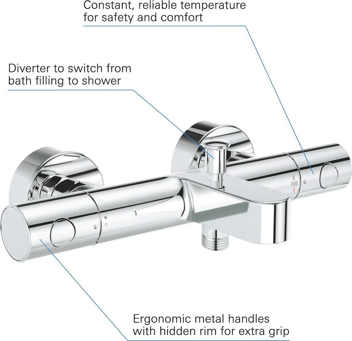 GROHE Grohtherm 800 Cosmopolitan Thermostatische Badkraan - Incl. Omstel En Koppelingen - Chroom - 34766000 10 GROHE Grohtherm 800 Cosmopolitan Thermostatische Badkraan - Incl. Omstel En Koppelingen - Chroom - 34766000 - Afbeelding 8