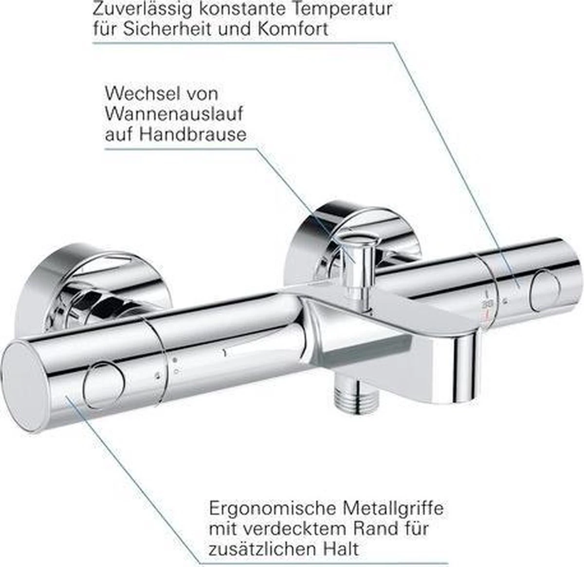 GROHE Grohtherm 800 Cosmopolitan Thermostatische Badkraan - Incl. Omstel En Koppelingen - Chroom - 34766000 6 GROHE Grohtherm 800 Cosmopolitan Thermostatische Badkraan - Incl. Omstel En Koppelingen - Chroom - 34766000 - Afbeelding 4