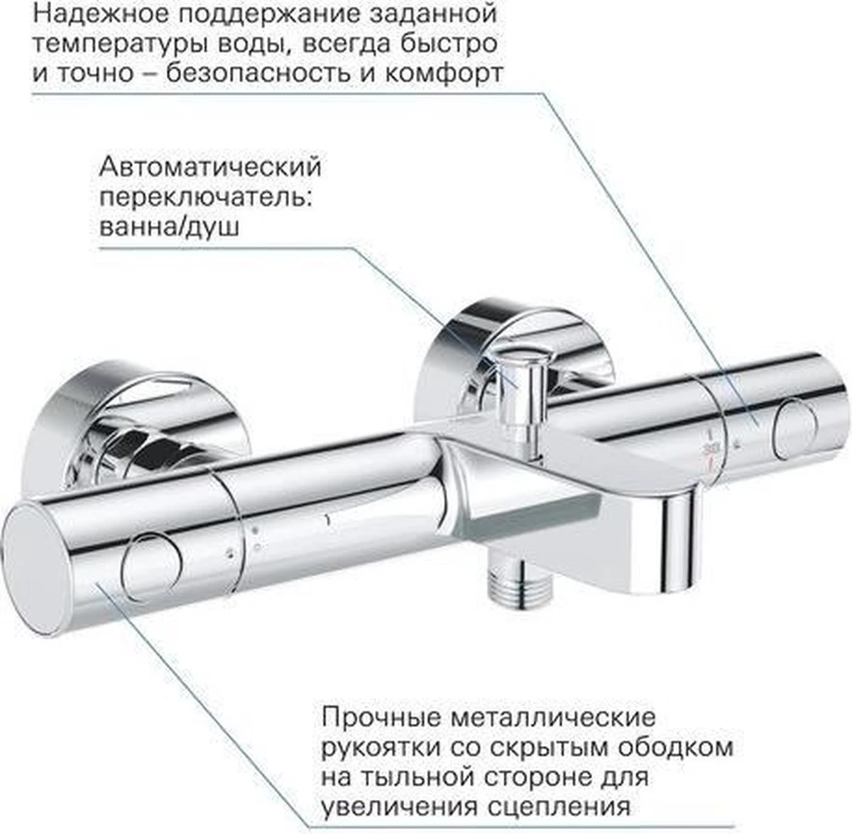 GROHE Grohtherm 800 Cosmopolitan Thermostatische Badkraan - Incl. Omstel En Koppelingen - Chroom - 34766000 15 GROHE Grohtherm 800 Cosmopolitan Thermostatische Badkraan - Incl. Omstel En Koppelingen - Chroom - 34766000 - Afbeelding 13