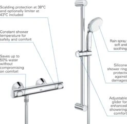 GROHE Precision Flow Thermostatische Douchekraan Met Douchegarnituur - EcoJoy® - 15cm - 34841000 -Thuis Badkamer 1200x1178 3