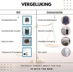 MyLife WC Borstel Met Houder - Toiletborstel - Staand Of Hangend - Extra Hygiënisch - Inclusief Muurklever - Ventilatieroosters - Nieuw Design 17 MyLife WC Borstel Met Houder - Toiletborstel - Staand Of Hangend - Extra Hygiënisch - Inclusief Muurklever - Ventilatieroosters - Nieuw Design -Thuis Badkamer 1200x1183 4