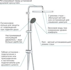 GROHE QuickFix Vitalio Start 250 Regendouche - □ 25 Cm - Vierkant - Zonder Kraan - Chroom 22 GROHE QuickFix Vitalio Start 250 Regendouche - □ 25 Cm - Vierkant - Zonder Kraan - Chroom -Thuis Badkamer 1200x1184