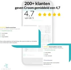 Wastafelkraan Zwart - Keukenkraan - Kraan - Badkamerkraan 17 Wastafelkraan Zwart - Keukenkraan - Kraan - Badkamerkraan -Thuis Badkamer 1200x1194 7