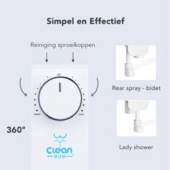 Clean Bum® Elegance Plus Bidet WC- Dubbele Sproeikop - Easy Fit Systeem -Thuis Badkamer 1200x1198 26