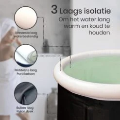 Opvouwbaar Zitbad Voor Volwassenen - Bath Bucket - Ijsbad - Inklapbaar Bad - Zwart - Opblaasbad - Inclusief Voetpomp - Inclusief Ingebouwd Zitkussen 19 Opvouwbaar Zitbad Voor Volwassenen - Bath Bucket - Ijsbad - Inklapbaar Bad - Zwart - Opblaasbad - Inclusief Voetpomp - Inclusief Ingebouwd Zitkussen -Thuis Badkamer 1200x1200 1018