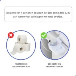 Bidet Handdouche Toilet Sproeier Shattaf Sprayer WC Papier Besparend - Enkel Spray Koud Water - Badkamer Accessoires - Freshole® 16 Bidet Handdouche Toilet Sproeier Shattaf Sprayer WC Papier Besparend - Enkel Spray Koud Water - Badkamer Accessoires - Freshole® -Thuis Badkamer 1200x1200 1173