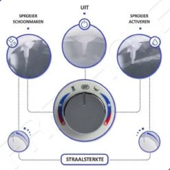 Bidet Handdouche Toilet Sproeier Shattaf Sprayer WC Papier Besparend - Enkel Spray Koud Water - Badkamer Accessoires - Freshole® 12 Bidet Handdouche Toilet Sproeier Shattaf Sprayer WC Papier Besparend - Enkel Spray Koud Water - Badkamer Accessoires - Freshole® -Thuis Badkamer 1200x1200 1247