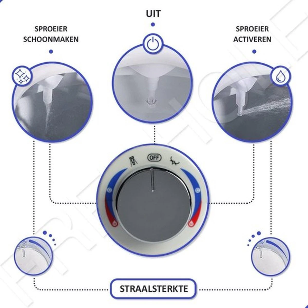 Bidet Handdouche Toilet Sproeier Shattaf Sprayer WC Papier Besparend - Enkel Spray Koud Water - Badkamer Accessoires - Freshole® 6 Bidet Handdouche Toilet Sproeier Shattaf Sprayer WC Papier Besparend - Enkel Spray Koud Water - Badkamer Accessoires - Freshole® - Afbeelding 4