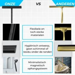 Minismus Douchewisser Met Magneethouder Ophangsysteem Zonder Boren - 21 Cm Breed - Zwart 14 Minismus Douchewisser Met Magneethouder Ophangsysteem Zonder Boren - 21 Cm Breed - Zwart -Thuis Badkamer 1200x1200 184