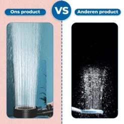 Imperatoris | DoucheSet - Douchekop Met Slang, Houder & Badmuts/Douchemuts - Waterbesparend – Hoge Druk – Regendouche - Zwart Mat -Thuis Badkamer 1200x1200 595