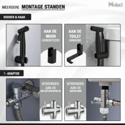 Nolad® Bidet Handdouche - Douchekoppen - Bidet - Handdouche - Zwart -Thuis Badkamer 1200x1200 602