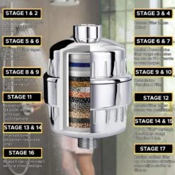 Toivo Douchefilter 17 Stages - Zilver - Incl. Montagetape En Rubberen Ringen - Waterfilter Voor Douchekop - Shower Filter - Waterfilter - Kraanfilter 14 Toivo Douchefilter 17 Stages - Zilver - Incl. Montagetape En Rubberen Ringen - Waterfilter Voor Douchekop - Shower Filter - Waterfilter - Kraanfilter -Thuis Badkamer 1200x1200 613