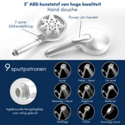 Salvano Douchekop - Waterbesparend - Regendouche - 9 Standen -Thuis Badkamer 1200x1200 627