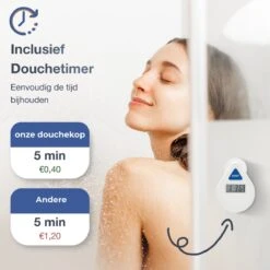 MaatWorkz - Waterbesparende Douchekop Vierkant + Douchetimer - Hoge Waterdruk - Luxe Design - 6 Standen 16 MaatWorkz - Waterbesparende Douchekop Vierkant + Douchetimer - Hoge Waterdruk - Luxe Design - 6 Standen -Thuis Badkamer 1200x1200 662