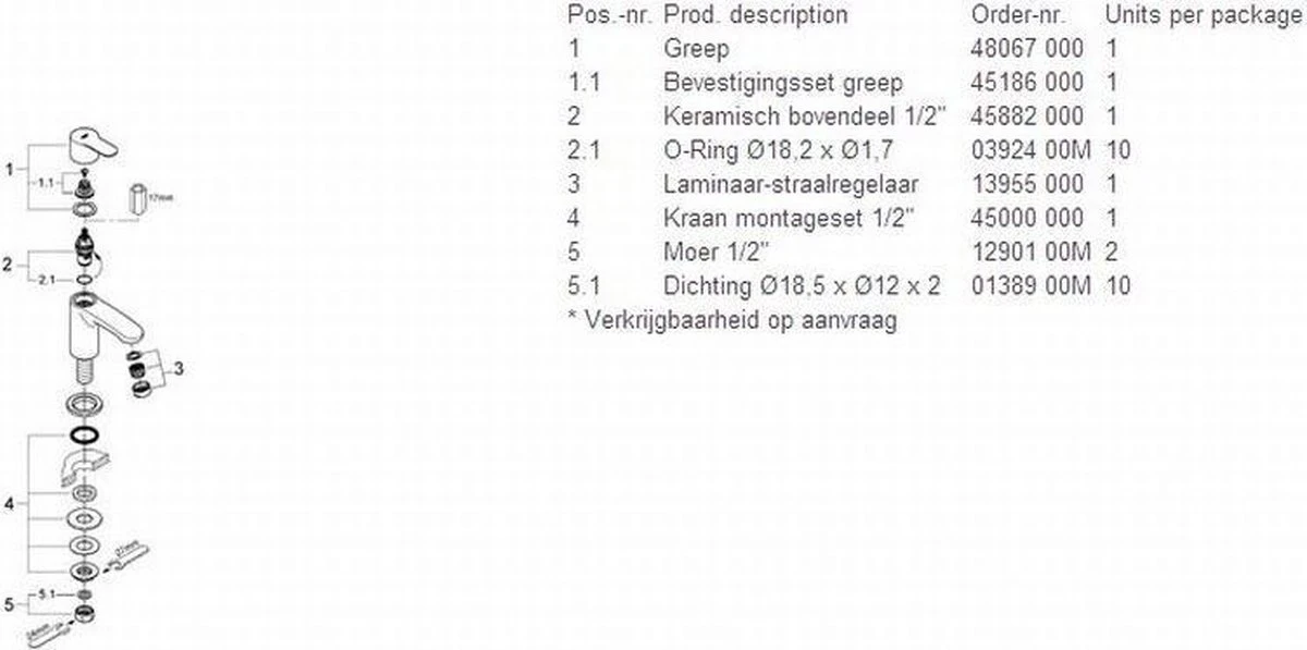 GROHE Eurostyle Cosmopolitan Fonteinkraan - Met EcoJoy® - Zonder Waste - Chroom - 23039002 4 GROHE Eurostyle Cosmopolitan Fonteinkraan - Met EcoJoy® - Zonder Waste - Chroom - 23039002 - Afbeelding 2