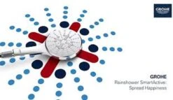 GROHE Rainshower Smartactive 150 Douchekop - Ø 15 Cm - EcoJoy® - 3 Straalsoorten - 26590000 -Thuis Badkamer 1200x696