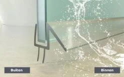 Minismus Douchedeurafdichting Met Waterkering (2 Strips Van 1 Meter, Makkelijk Inkortbaar) - Waterstopper Geschikt Voor Glas Van 6 Tot 8 Mm - Douchedorpel - Lekstrip Voor Horizontale Bevestiging -Thuis Badkamer 1200x742