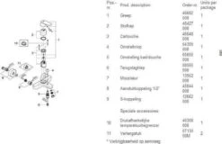 GROHE Eurosmart Cosmopolitan Badkraan - 15 Cm - Chroom -32831000 -Thuis Badkamer 1200x777 1