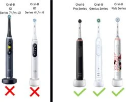 Plugware Oral-B Elektrische Tandenborstelhouder- Opzetborstelhouder - Zwart - Kabelloos Opladen - Badkamer Accessoires - Zonder Boren 16 Plugware Oral-B Elektrische Tandenborstelhouder- Opzetborstelhouder - Zwart - Kabelloos Opladen - Badkamer Accessoires - Zonder Boren -Thuis Badkamer 1200x967