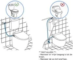 Bidet Handdouche Toilet Sproeier Shattaf Sprayer WC Papier Besparend - Dubbel Spray Warm & Koud Water - Badkamer Accessoires - Freshole® -Thuis Badkamer 1200x991 4