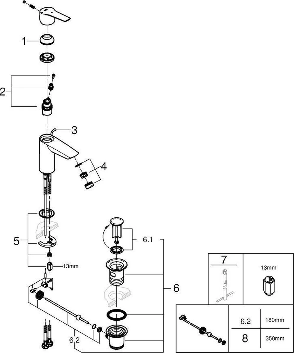 GROHE QuickFix Start Waterbesparende Wastafelkraan - Met EcoJoy® - Incl. Pop-up Waste - Chroom - 31137002 13 GROHE QuickFix Start Waterbesparende Wastafelkraan - Met EcoJoy® - Incl. Pop-up Waste - Chroom - 31137002 - Afbeelding 11